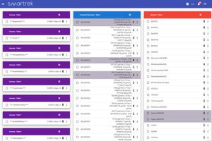 aplicação móvel de painel de instrumentos