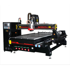 router CNC