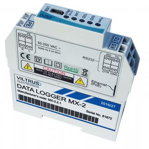 registrador de dados ethernet 1