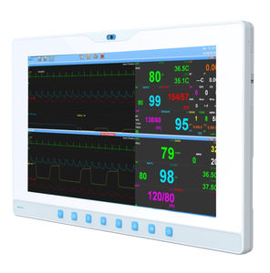 painel PC LCD