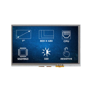 módulo de visualização de LED 1