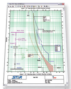 software de análise 1
