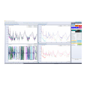 software de aquisição de dados