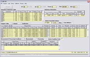 software de espectroscopia de fluorescência