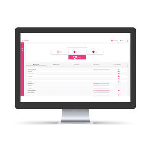 software de controle