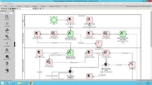 software de análise