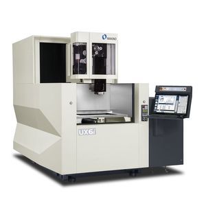 máquina de eletroerosão a fio
