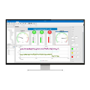 software de análise