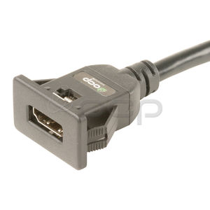 cabo elétrico HDMI
