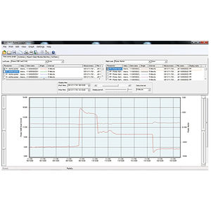 software de visualização