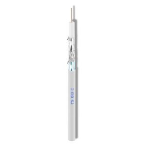 cabo elétrico coaxial