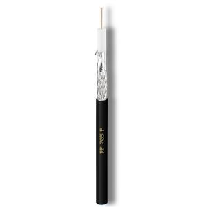 cabo elétrico coaxial