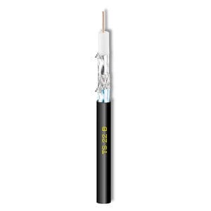 cabo elétrico coaxial
