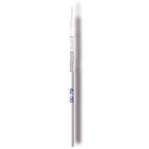 cabo elétrico coaxial