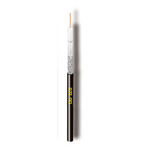 cabo elétrico coaxial