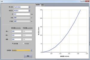 software de gestão