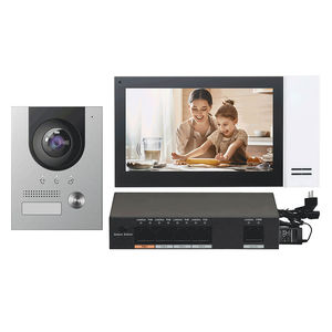 interfone de vídeo
