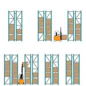 estante industrial para cargas pesadas
