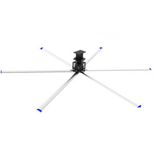 ventilador com acionamento direto