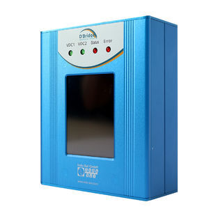 ponte Ethernet PROFINET