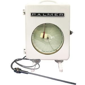 registrador com papel