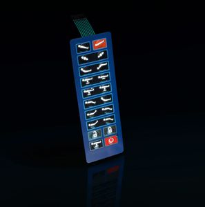 teclado numérico retroiluminado