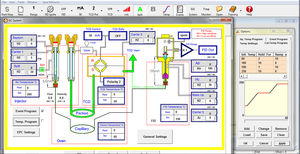 software de controle