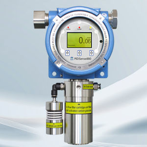 detector de VOC