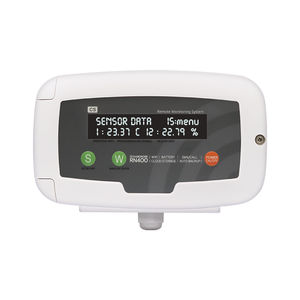registrador de dados 4-20mA
