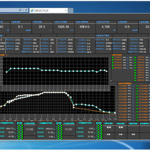 software de gestão