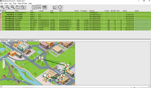 software de monitoramento