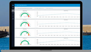 software de monitoramento