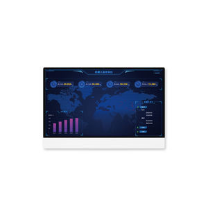 software de monitoramento