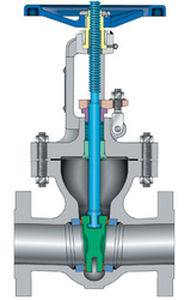 válvula de gaveta