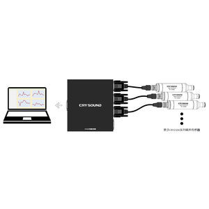 módulo de sistema hub 1