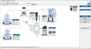 software de automação