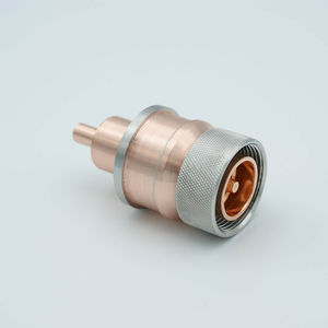 conexão passa-muro para cabo coaxial