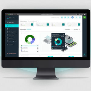 software de gestão