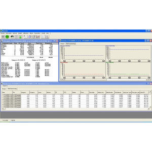 software de análise