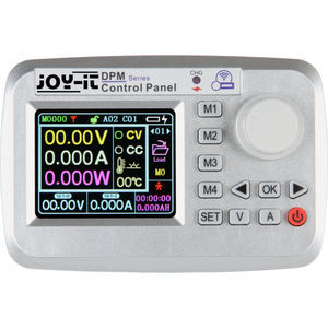 painel de controle
