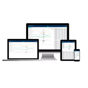 software de visualização