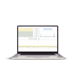 software de monitoramento