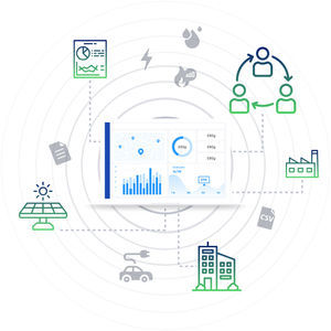 software de gestão de consumo de energia