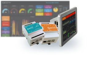 software de controle