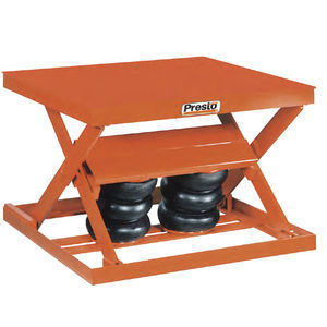 mesa elevatória tipo tesoura 1