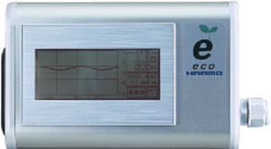 controlador de temperatura gráfico