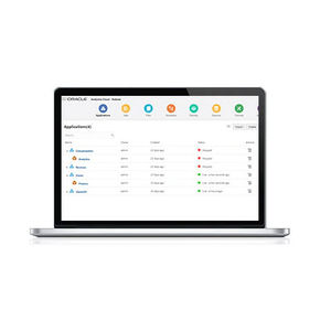 software de análise
