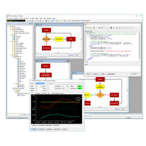 software de desenvolvimento