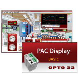 software de interface