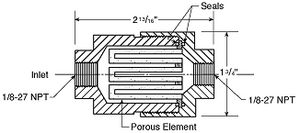 filtro de particulas